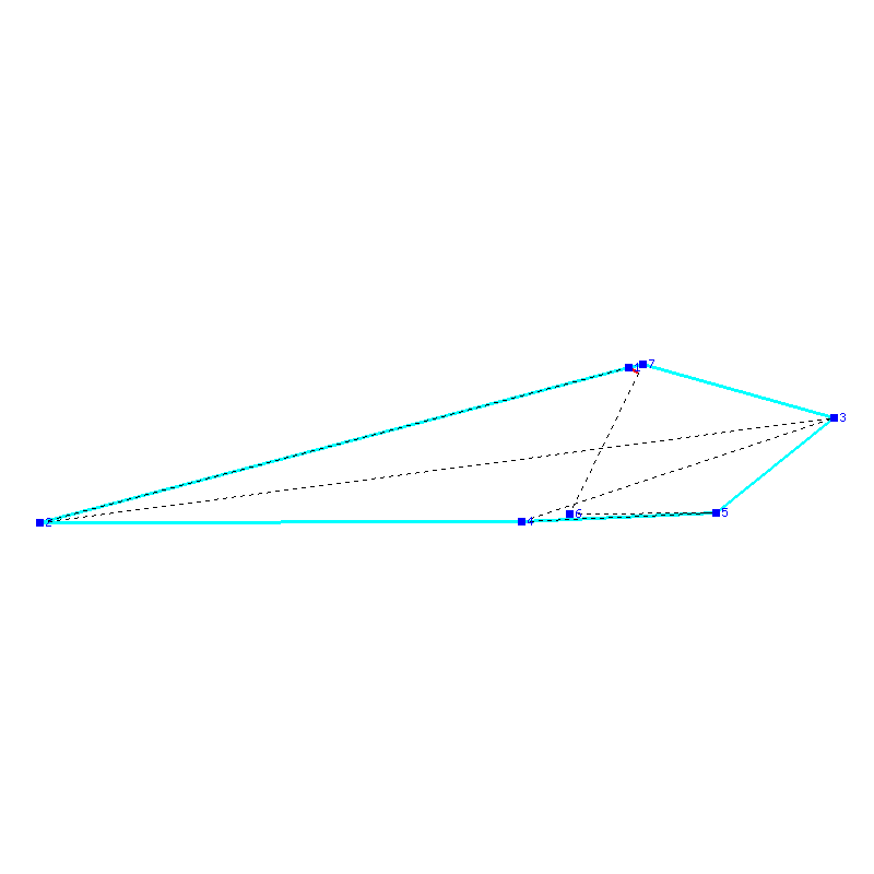 Flugauswertung